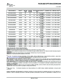 浏览型号SN74ALS244C的Datasheet PDF文件第8页