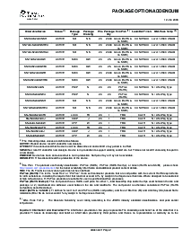 ͺ[name]Datasheet PDFļ8ҳ