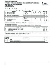 浏览型号SN65LV1224B的Datasheet PDF文件第6页