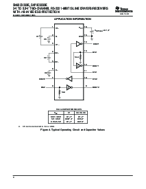 浏览型号SN65LV1224B的Datasheet PDF文件第8页