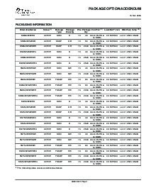 浏览型号SN65LV1224B的Datasheet PDF文件第9页