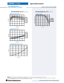 浏览型号PTH05000W的Datasheet PDF文件第4页