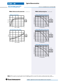 浏览型号PT4841的Datasheet PDF文件第4页