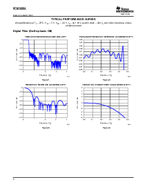 ͺ[name]Datasheet PDFļ8ҳ