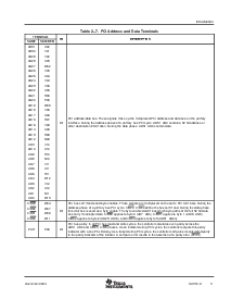 浏览型号PCI1510R的Datasheet PDF文件第19页