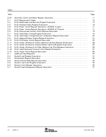 浏览型号PCI1510R的Datasheet PDF文件第8页