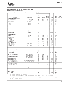 浏览型号OPA820的Datasheet PDF文件第5页