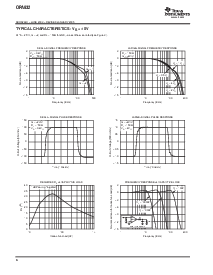 ͺ[name]Datasheet PDFļ6ҳ