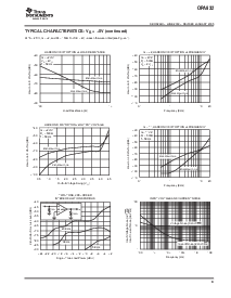 浏览型号OPA820的Datasheet PDF文件第9页