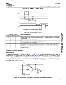 浏览型号DAC8830的Datasheet PDF文件第9页