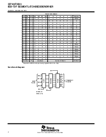 浏览型号CD74HCT4067-Q1的Datasheet PDF文件第2页