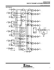 浏览型号CD74HCT4067-Q1的Datasheet PDF文件第3页
