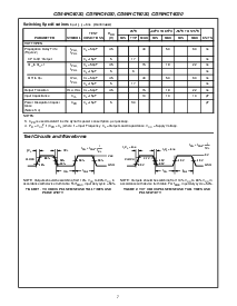 ͺ[name]Datasheet PDFļ7ҳ