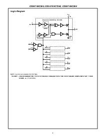 浏览型号CD74HCT244的Datasheet PDF文件第3页
