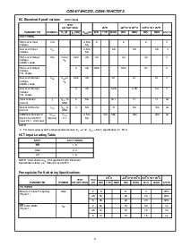 浏览型号CD74HCT273的Datasheet PDF文件第4页