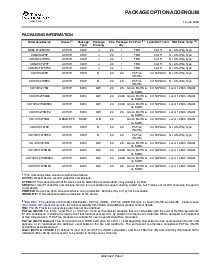浏览型号CD74HCT240的Datasheet PDF文件第8页