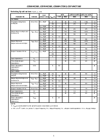 ͺ[name]Datasheet PDFļ5ҳ