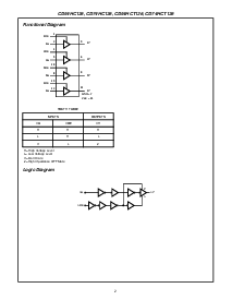 浏览型号CD74HCT157的Datasheet PDF文件第2页