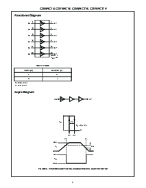 浏览型号CD74HCT11的Datasheet PDF文件第2页