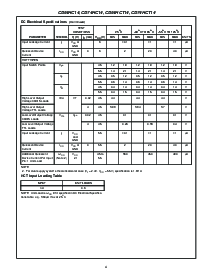 浏览型号CD74HCT11的Datasheet PDF文件第4页