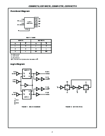 浏览型号CD74HC86的Datasheet PDF文件第2页