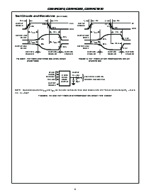 浏览型号CD74HC597的Datasheet PDF文件第8页