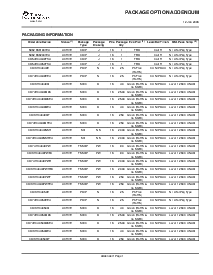 浏览型号CD74HC40103-Q1的Datasheet PDF文件第5页
