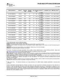 浏览型号CD74HC40103-Q1的Datasheet PDF文件第6页