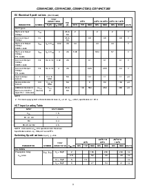 浏览型号CD74HC32的Datasheet PDF文件第3页