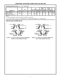 浏览型号CD74HC32的Datasheet PDF文件第5页