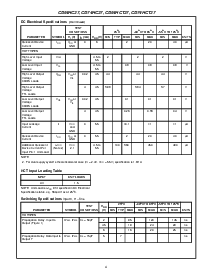 浏览型号CD74HC244的Datasheet PDF文件第4页