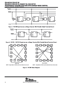 浏览型号CD74HC191的Datasheet PDF文件第10页