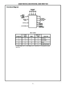 浏览型号CD74HC221的Datasheet PDF文件第2页