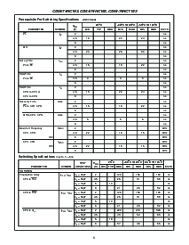 浏览型号CD74HC221的Datasheet PDF文件第6页