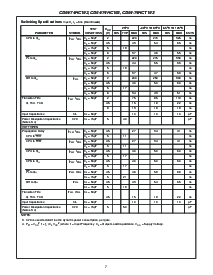 浏览型号CD74HC221的Datasheet PDF文件第7页