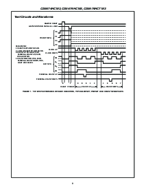 浏览型号CD74HC221的Datasheet PDF文件第8页