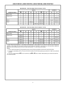 浏览型号CD74HC164的Datasheet PDF文件第3页