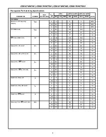 浏览型号CD74HC164的Datasheet PDF文件第6页