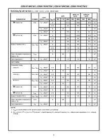 浏览型号CD74HC164的Datasheet PDF文件第8页