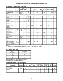 浏览型号CD74HC166的Datasheet PDF文件第4页