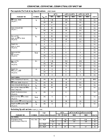 ͺ[name]Datasheet PDFļ5ҳ