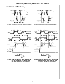 浏览型号CD74HC166的Datasheet PDF文件第7页