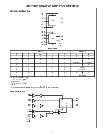浏览型号CD74HC112的Datasheet PDF文件第2页