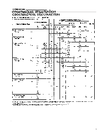 浏览型号CD74ACT541的Datasheet PDF文件第3页