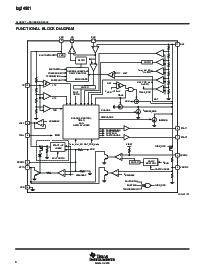 浏览型号BQ24721的Datasheet PDF文件第6页