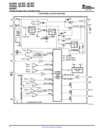 ͺ[name]Datasheet PDFļ8ҳ
