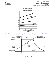 ͺ[name]Datasheet PDFļ9ҳ