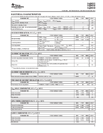 浏览型号BQ24001的Datasheet PDF文件第3页