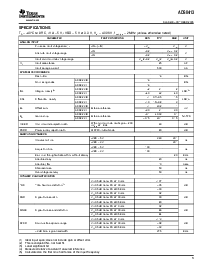 浏览型号ADS8413的Datasheet PDF文件第3页