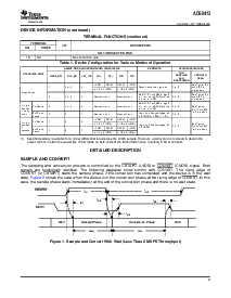 浏览型号ADS8413的Datasheet PDF文件第9页